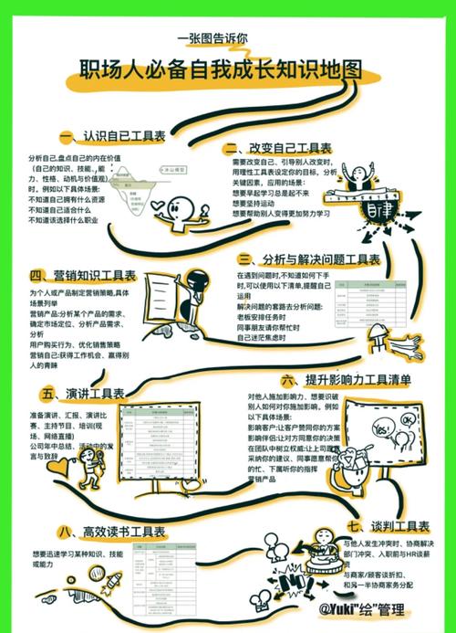古墓丽影崛起攻略_崛起 攻略_火影忍者异族崛起攻略