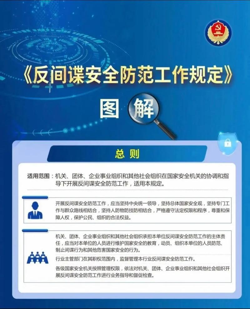 国家安全排查间谍工作：关乎核心利益与社会稳定，需内外防范