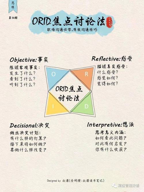 babyq 从BabyQ看早期对话模型：技术探索初期的价值与局限？