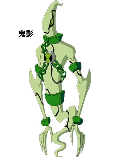 赤血鬼影虫和毁灭之本能_赤血鬼影虫_赤血鬼加点