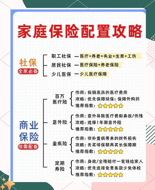 国寿e家网络版_国寿e家网络版手机版_国寿e网络版官网