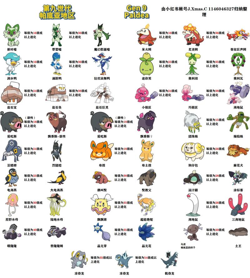 神奇宝贝萌图_神奇宝贝萌图100张_神奇宝贝神兽萌图