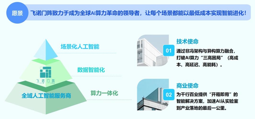 诺克萨斯_诺克提斯_诺克顿