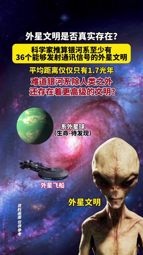 银河系联盟_银河联盟真实存在吗_银河联盟成员