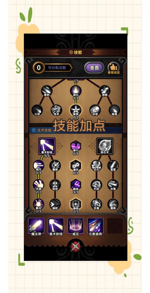 魔法师攻略记小说_魔法攻略小说_魔法之门攻略