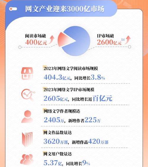 星辰变后传2百度百科_星辰变后传5200_星辰变后传2小说下载