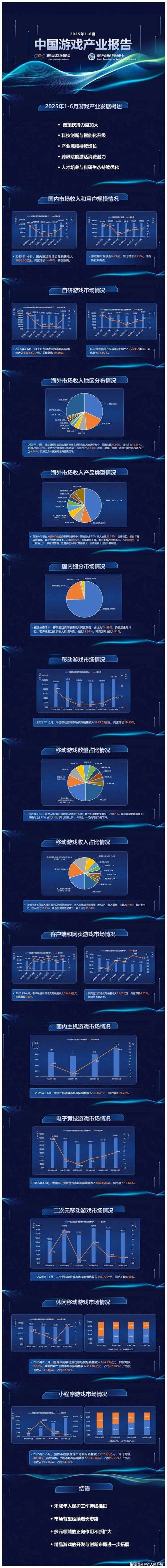 淄博游戏原画设计招聘_淄博游戏动作设计师招聘_淄博游戏