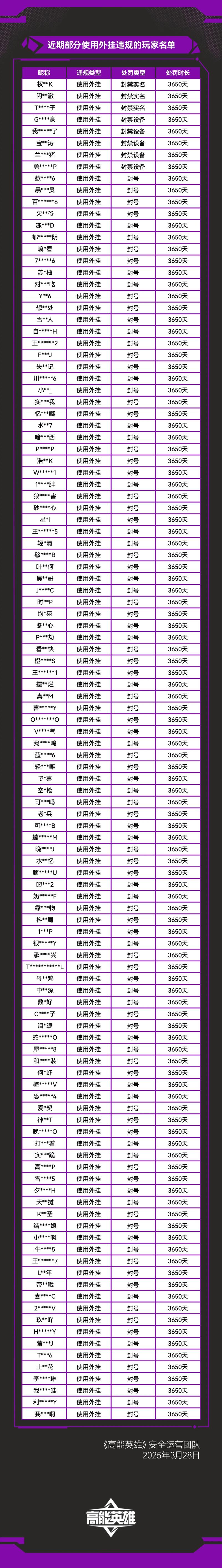 联众升级记牌器_联众升级发牌器_联众升级牌怎么放大