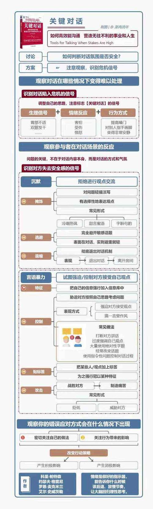 babyq_baby全部歌词完整版打印_baby全球发音
