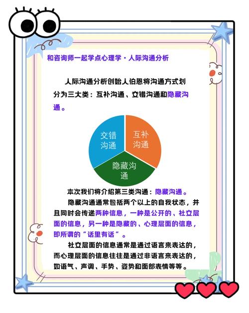 在吗 探究在吗背后心理！数字交流时代的沟通效率与替代方案
