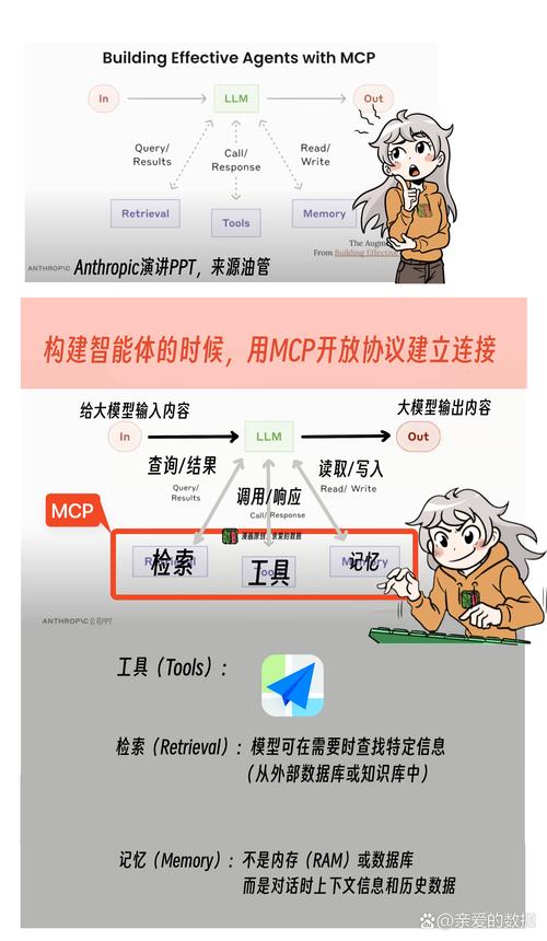 深入了解DFB文件特性及使用方法，助力处理历史数据与老旧系统交流