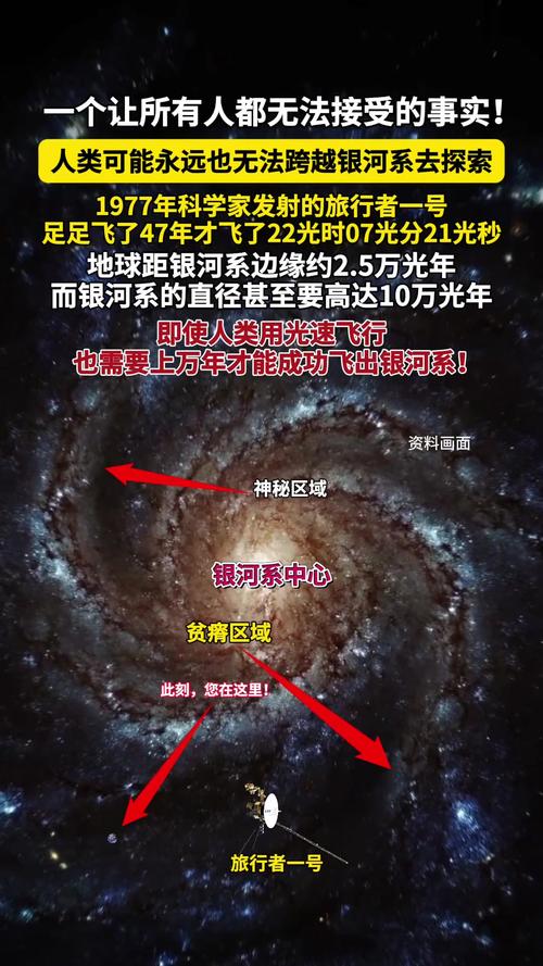 银河系联盟_银河联盟真实存在吗_银河联盟成员