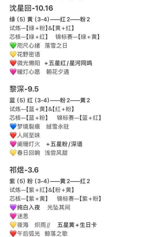 资深玩家谈Q宠大乐斗许愿卡：功能、心得与避坑指南