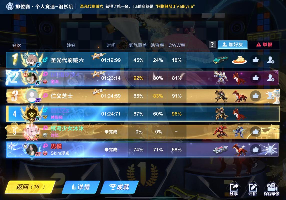 无敌版qq飞车_qq飞车无敌外挂_qq飞车刷级外挂
