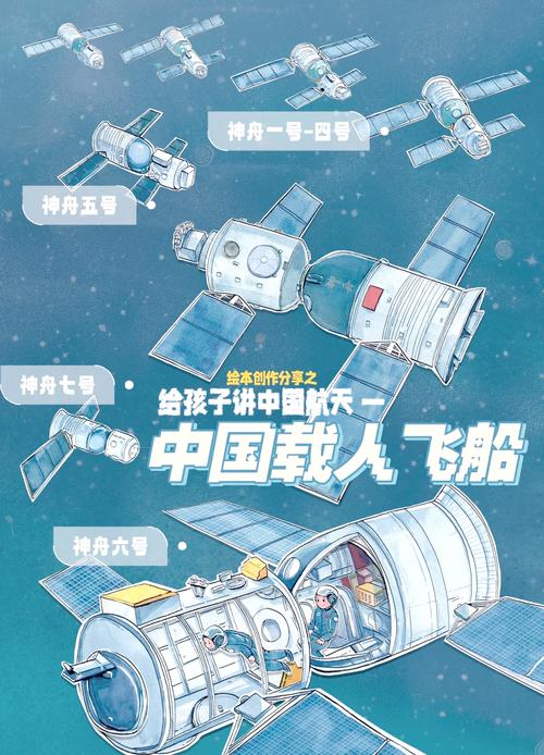 太空探索：承载梦想与汗水，面临挑战与风险的珍贵冒险