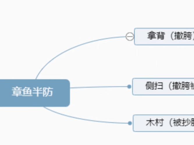 能搜索鱼章用什么软件_章鱼搜索不能用了_能搜索鱼章用的网站