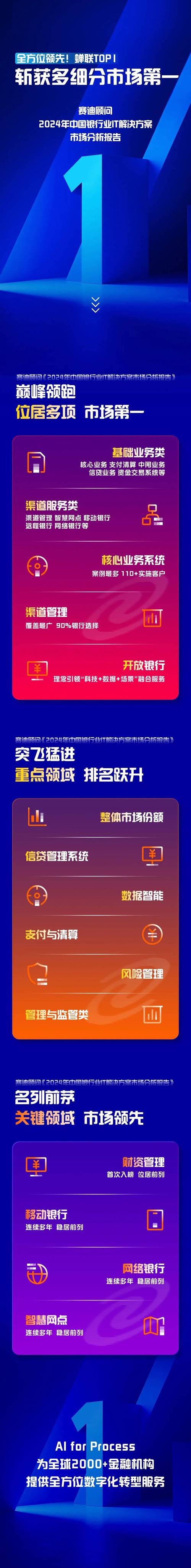 神州行app下载_神州行网站_神州行科技有限公司
