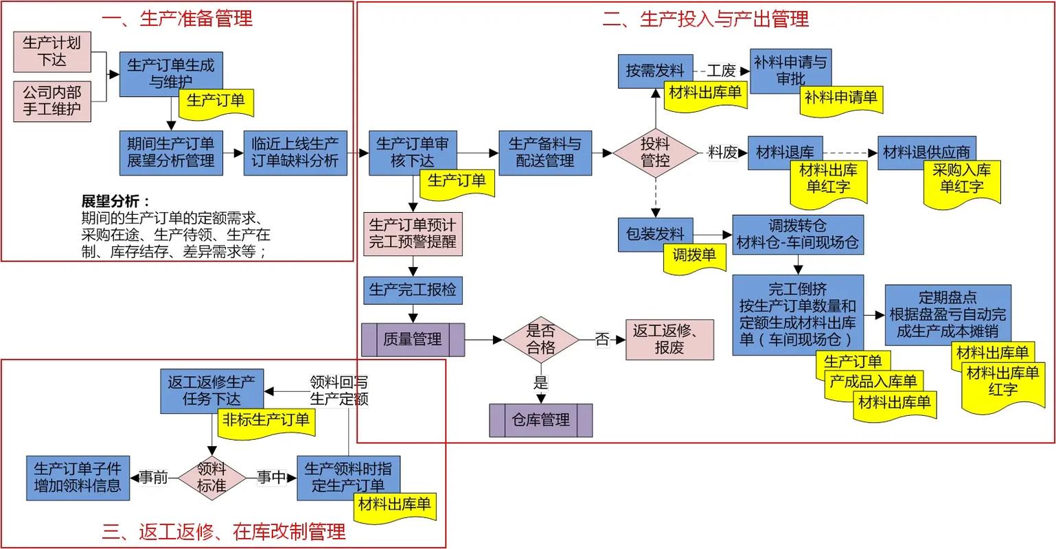 用友ERP破解风险大！数据安全无保障，还将面临法律风险？