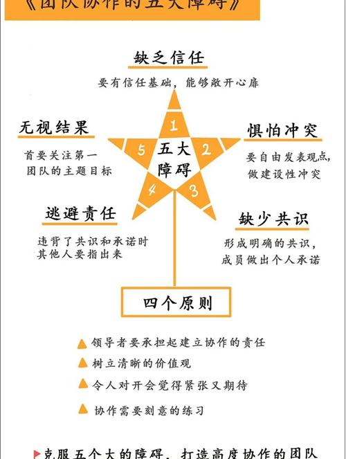 发出攻击信号_信号发出攻击怎么办_信号发出攻击的原因