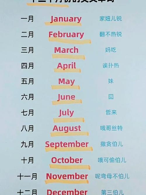 June是几月份？一文详解June在英语及生活中的含义与应用