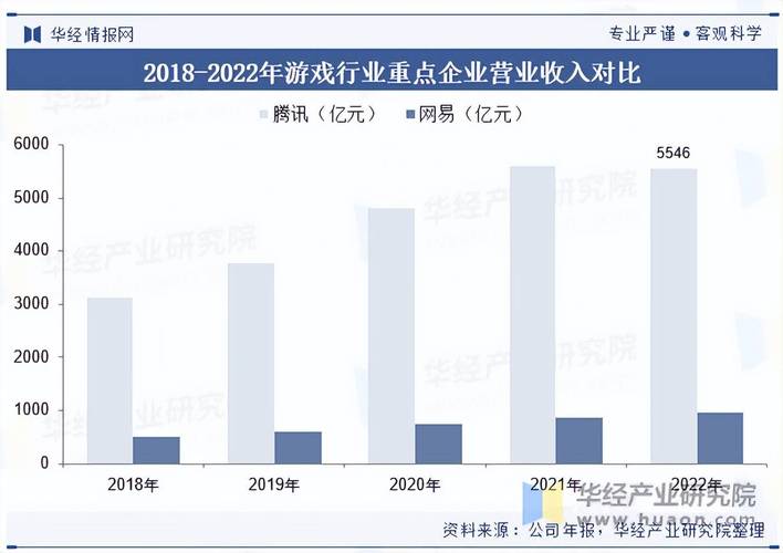 淄博游戏动作设计师招聘_淄博游戏_淄博游戏原画设计招聘