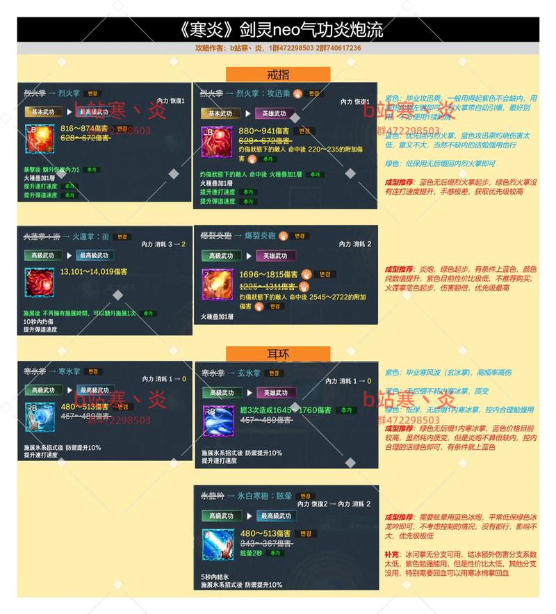 剑灵洪门武器需要升级吗_剑灵洪门装备怎么熔炼_剑灵洪门武器