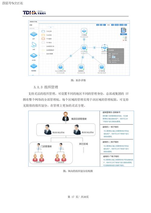 局域流量控制软件网址是什么_局域网流量限制软件_局域网流量控制软件