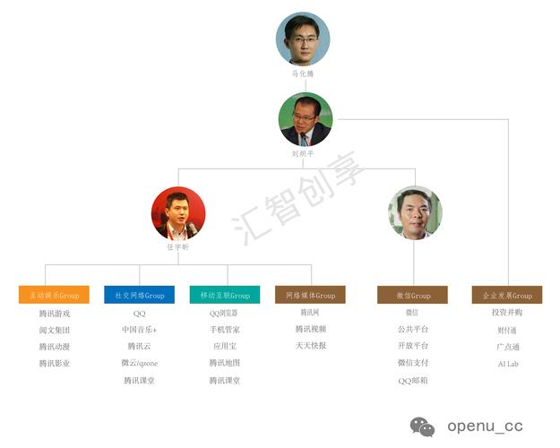 腾讯qq客服中心_qq腾讯客服中心在线咨询_腾讯客服官方qq