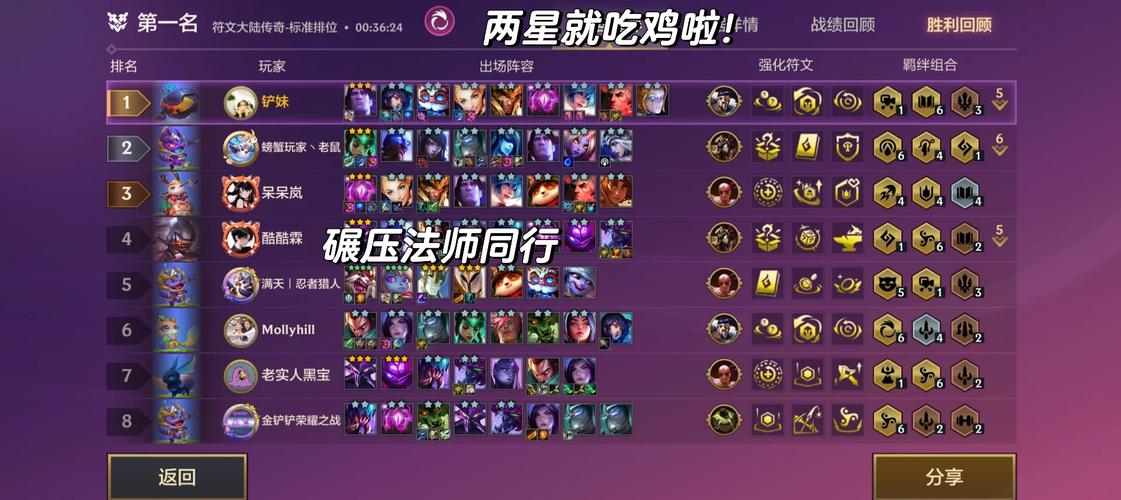 lol辅助光辉出装_光辉辅助出装2021_光辉女郎辅助出装