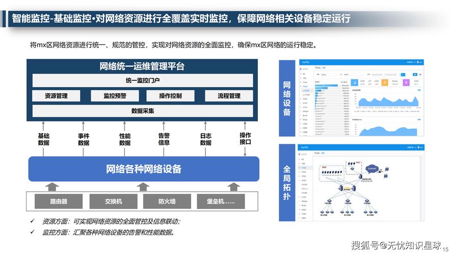 局域网流量控制软件_局域流量控制软件网址是什么_局域网流量限制软件