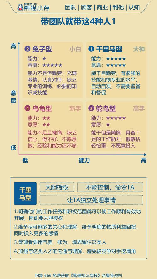 2021血牛加点_血牛怎么加点_血牛加点