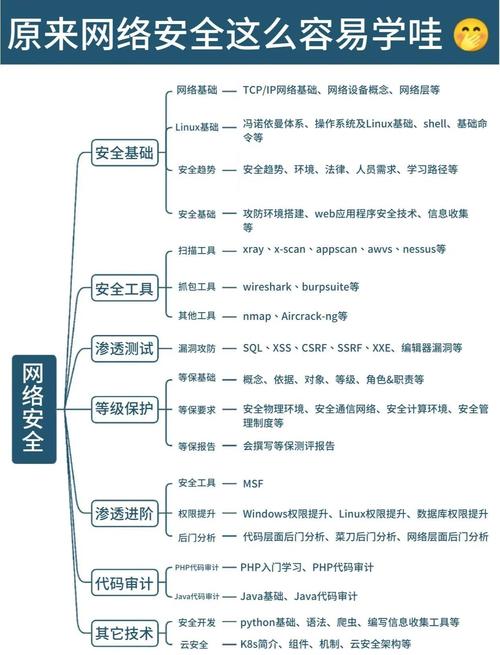 防火墙排名前十名_防火墙排名前三的厂商_防火墙排名