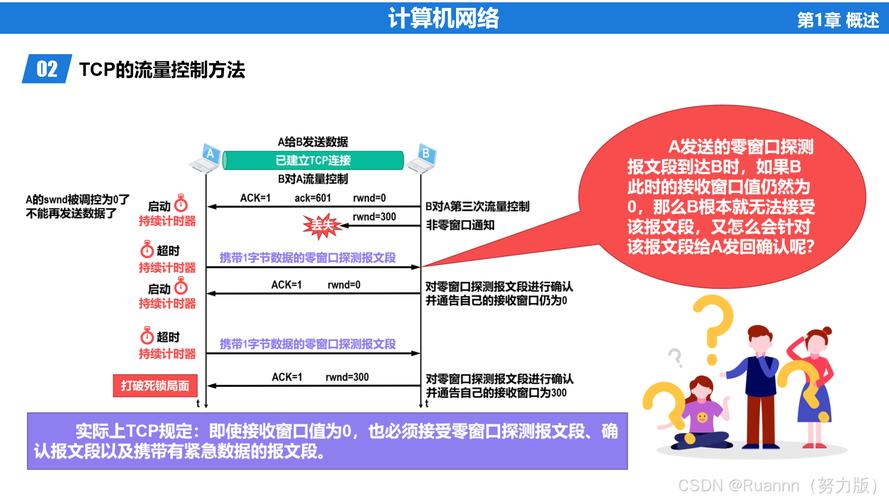 快车信息网_网络快车下载还能用吗_网络快车