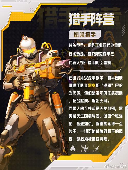 游戏阵容搭配核心剖析：猎杀狂魔组合的构成与作战要点