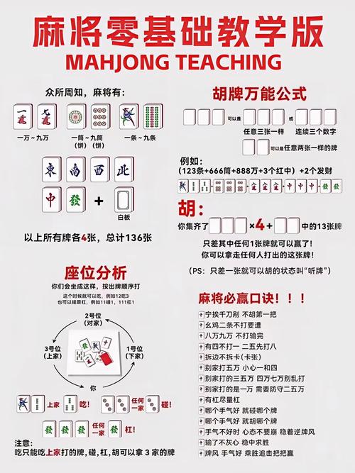 打麻将：锻炼思维、促进社交的智力游戏，你最爱哪种牌型？