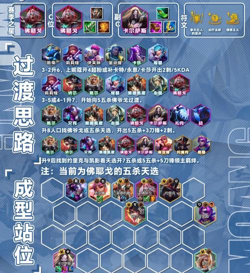 波戈赛尔号_赛尔号s级波戈_赛尔号波戈是怎么制造出来的