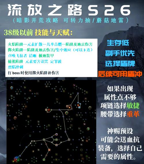 黑暗神庙攻略_黑暗神庙攻略_黑暗找神庙