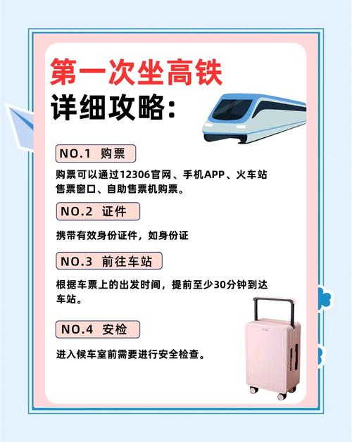城际通 城际通解析：高铁、巴士、拼车，如何组合优化你的出行体验？