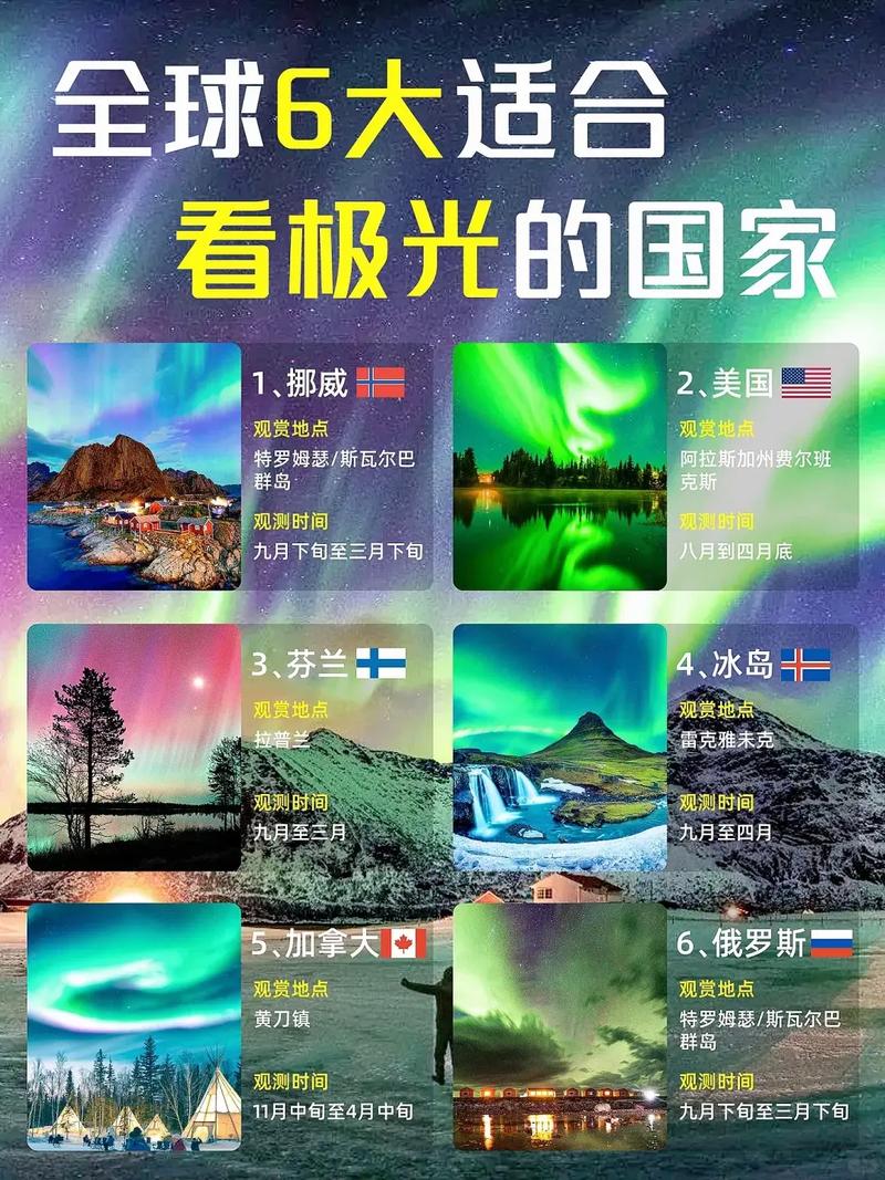 极光世界官方_官网极光世界客服电话_极光世界官网