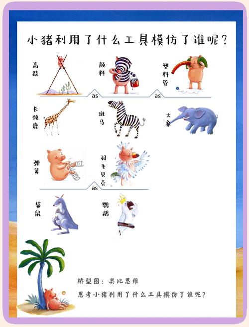 晴天小猪的特异功能_晴天小猪_晴天小猪猪