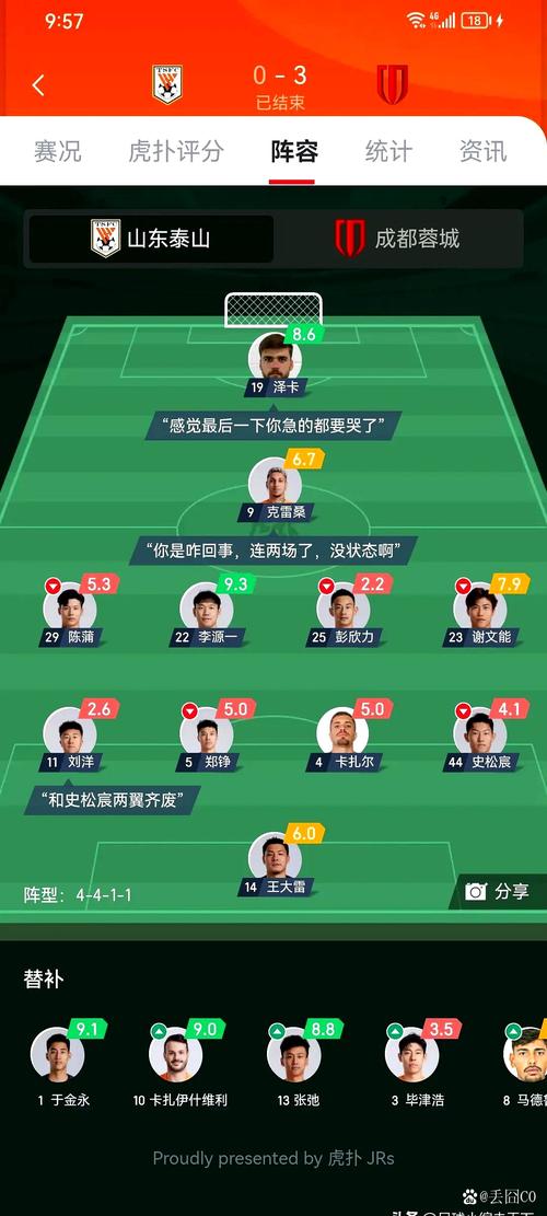 一球成名fifa_一球成名中锋技能_fm一球成名