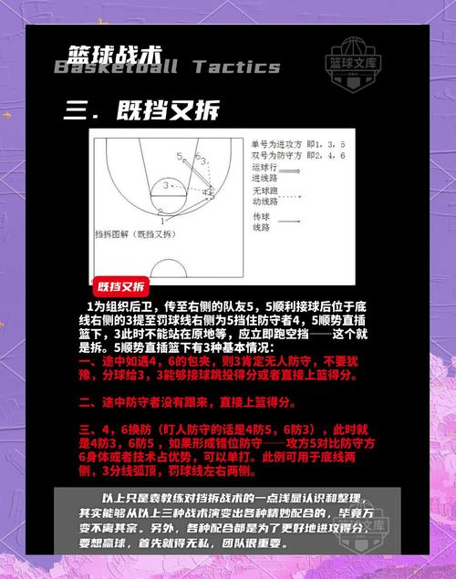 玩NBA 2K10必知！基础操作、战术策略及球员管理核心要点