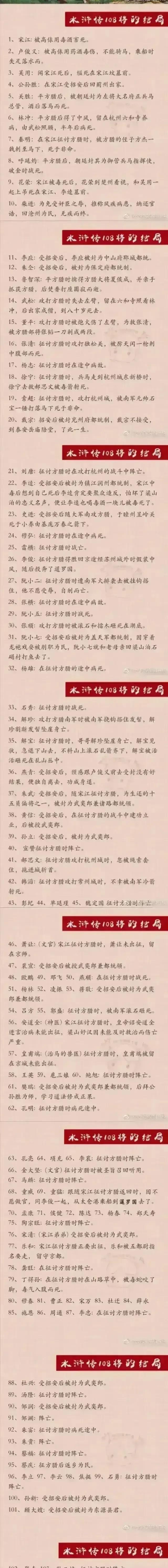 梁山108将怎么死的_梁山死亡顺序_梁山死了多少好汉