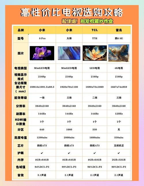 爱努努网络电视评测：免费资源丰富，稳定性如何提升成关键？