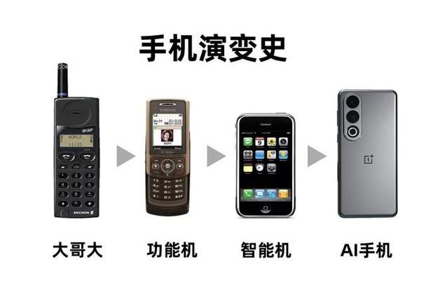 从辉煌到沉寂：联想手机国内发展回顾，现状分析与未来展望