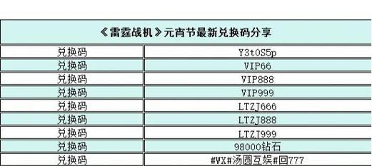 战机世界国服激活码获取全攻略：官方活动、社区福利与防骗指南