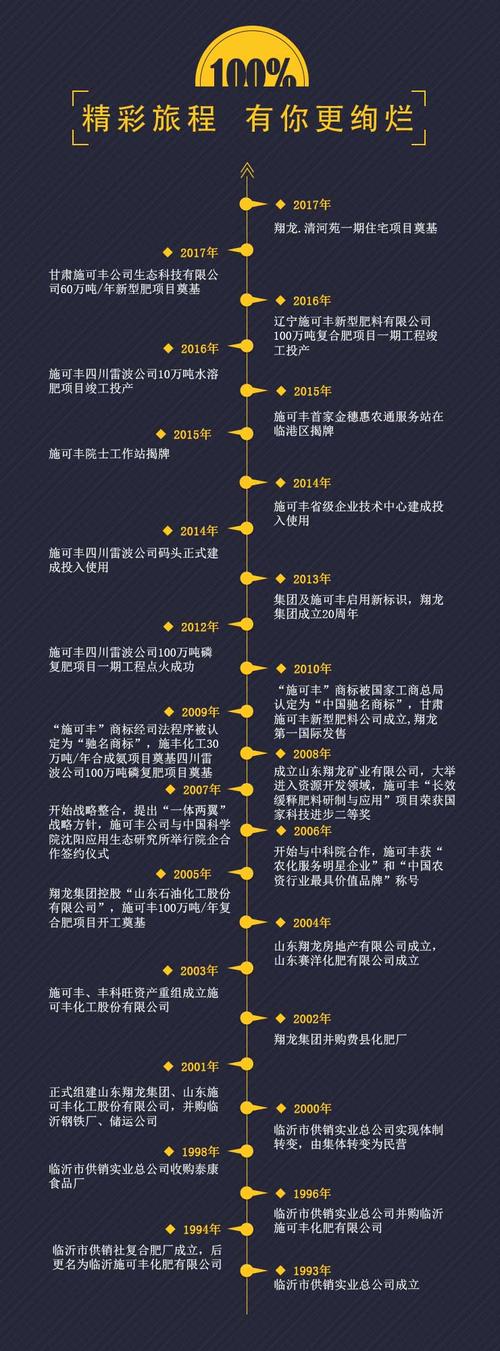 帐号和账号的区别_注册msn邮箱帐号_msn帐号