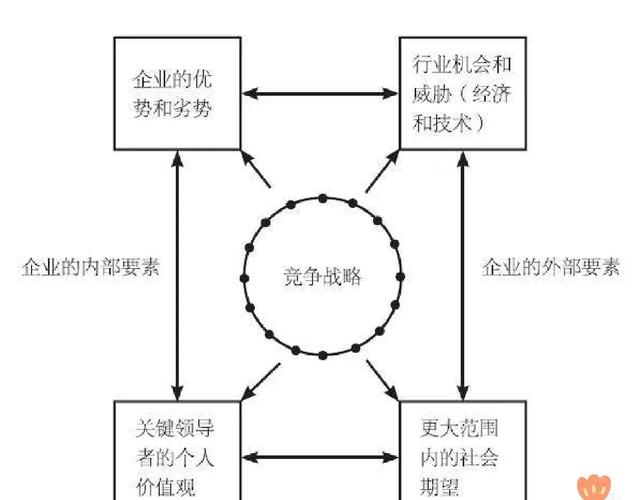 精英的战争_精英战争桌游_精英战争模拟器