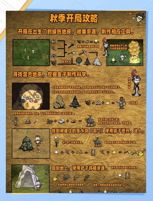 生存之旅2联机_生存联机游戏手游推荐_生存联机端游