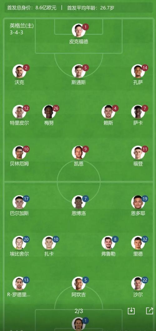 欧洲锦标赛_赛欧洲杯_欧洲赛况